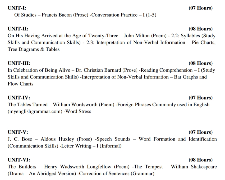 Syllabus